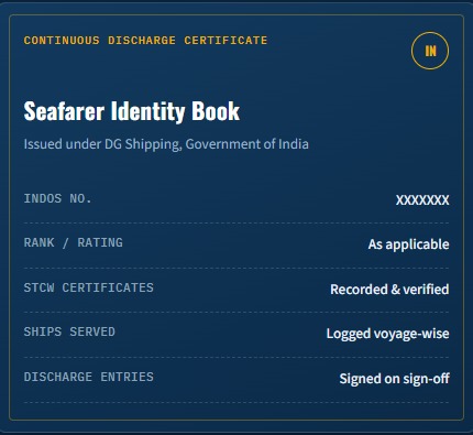 Continuous Discharge Certificate